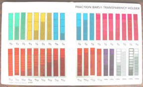 Fraction Bars� Overhead Transparency Holder